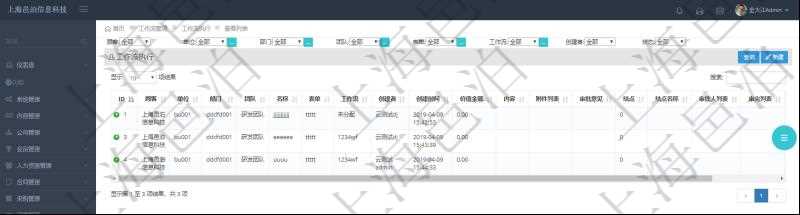 在項目管理軟件工作流管理系統查詢工作流執行列表返回單位、部門、團隊、名稱、表單、工作流、創建者、創建時間、價值金額、內容、附件列表、審批意見、結點、結點名稱、審批人列表、審完列表等。