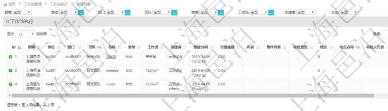 在項目管理軟件工作流管理系統查詢工作流執行列表返回單位、部門、團隊、名稱、表單、工作流、創建者、創建時間、價值金額、內容、附件列表、審批意見、結點、結點名稱、審批人列表、審完列表等。