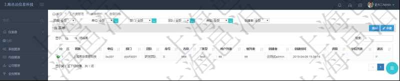在項目管理軟件工作流管理系統查詢返回表單列表時返回的字段信息有：單位、部門、團隊、序號、名稱、類型、用戶列表、組列表、創建者、創建時間、內容、字段列表、是否激活狀態等。