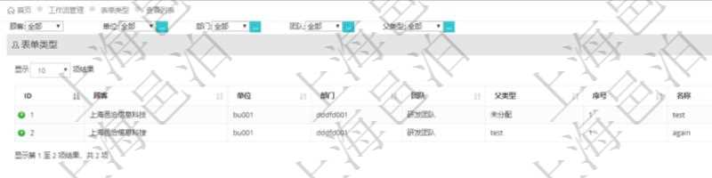 在項目管理軟件工作流管理系統查詢返回表單類型時返回的字段信息有:單位、部門、團隊、父類型、序號、名稱、描述等。