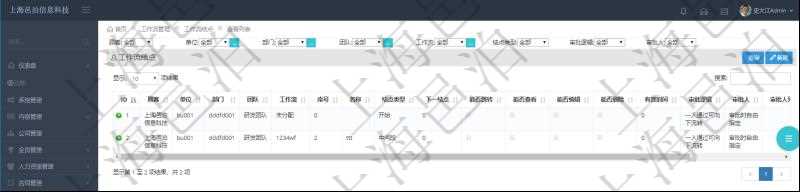 在項目管理軟件工作流管理系統查詢工作流結點返回單位、部門、團隊、工作流、序號、名稱、結點類型、下一節點、能否跳轉、能否查看、能否編輯、能否刪除、有效時間、審批邏輯、審批人、審批人列表等。