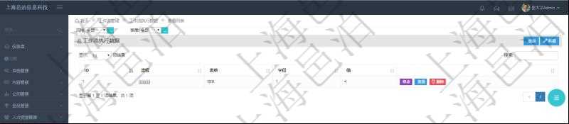 在項目管理軟件工作流管理系統查詢工作流執行數據列表返回流程、表單、字段、值。