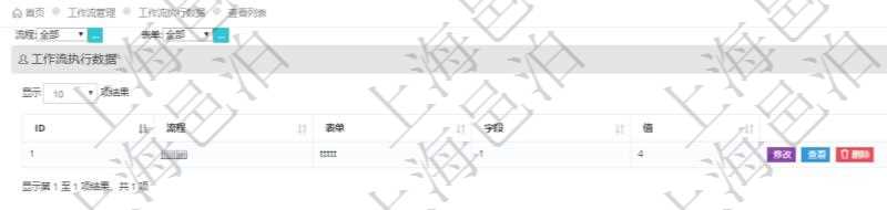 在項目管理軟件工作流管理系統查詢工作流執行數據列表返回流程、表單、字段、值。