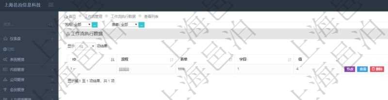 在項目管理軟件工作流管理系統查詢工作流執行數據列表返回流程、表單、字段、值。