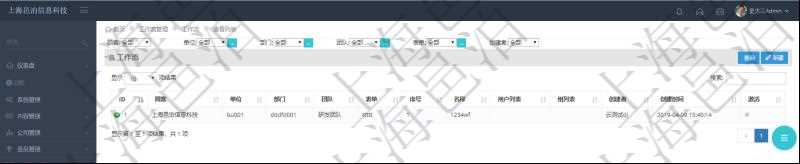 在項目管理軟件工作流管理系統查詢工作流列表返回單位、部門、團隊、表單、序號、名稱、用戶列表、組列表、創建者、創建時間、激活狀態。