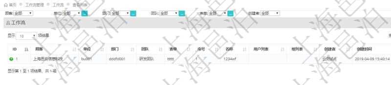 在項目管理軟件工作流管理系統查詢工作流列表返回單位、部門、團隊、表單、序號、名稱、用戶列表、組列表、創建者、創建時間、激活狀態。