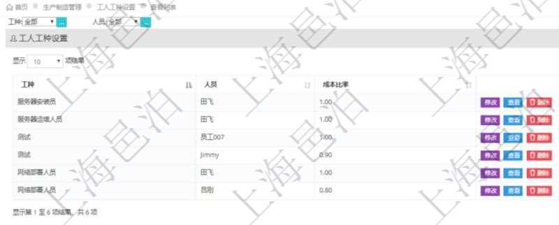 在項目管理軟件MES生產制造管理系統查詢工人工種設置可以查詢每個工種配置的工人，也可以查詢每個工人配置的不同工種，同時還會返回該人員在該工種的成本比率設置。
