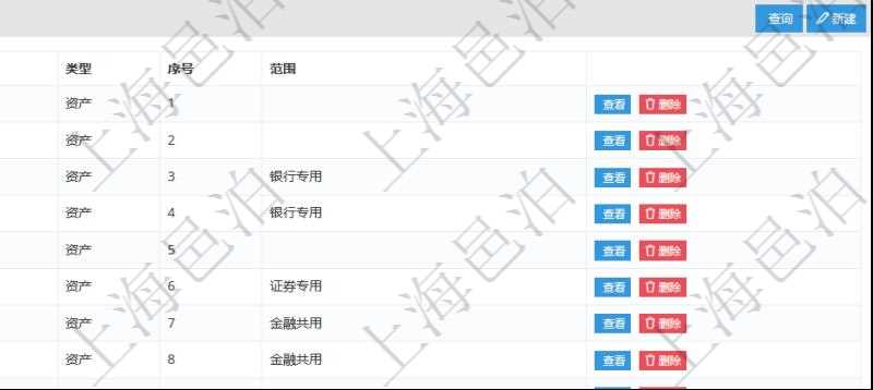 項目管理軟件會計管理模塊套賬明細查詢還可以關聯查詢更多相關資料，比如會計科目配置：科目編碼、科目描述、科目類型、序號及適用范圍。