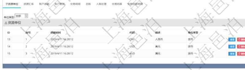 項目管理軟件會計管理模塊資源單位維護查詢還可以關聯查詢更多相關資料，比如子資源單位信息：序號、創建時間、子資源單位代碼、描述、資源單位類型等。