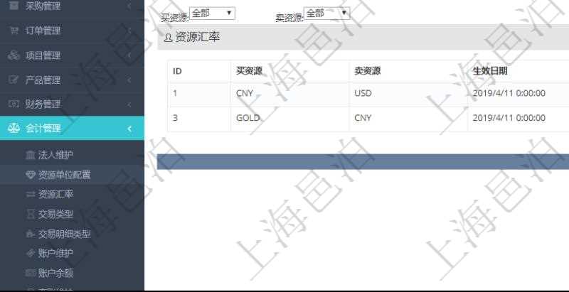 項目管理軟件會計管理模塊資源單位維護查詢還可以關聯查詢更多相關資料,比如資源匯率:買資源、賣資源、生效日期、價格匯率。