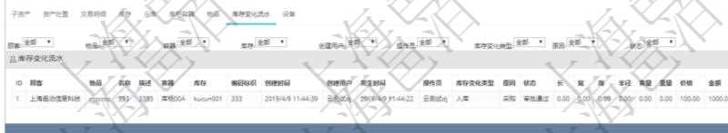 在項目管理軟件資產管理系統中查詢資產配置信息，不僅返回資產配置的基本信息字段，還會返回庫存變化流水信息：物品、名稱、描述、容器、庫存、編碼標識、創建時間、創建用戶、發生時間、操作員、庫存變化類型、原因、狀態、長、寬、高、半徑、容量、重量、價格、金額。