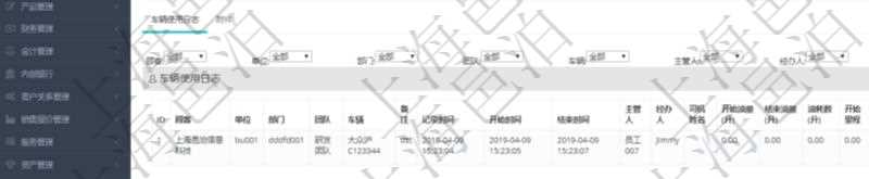 在項目管理軟件車輛管理系統查詢車輛使用申請明細信息還會返回關聯的車輛使用日志列表：單位、部門、團隊、車輛、備注、記錄時間、開始時間、結束時間、主管人、經辦人、司機姓名、開始油量、結束油量、油耗數、開始里程、結束里程、行駛里程、目的、出發地址、結束地址。