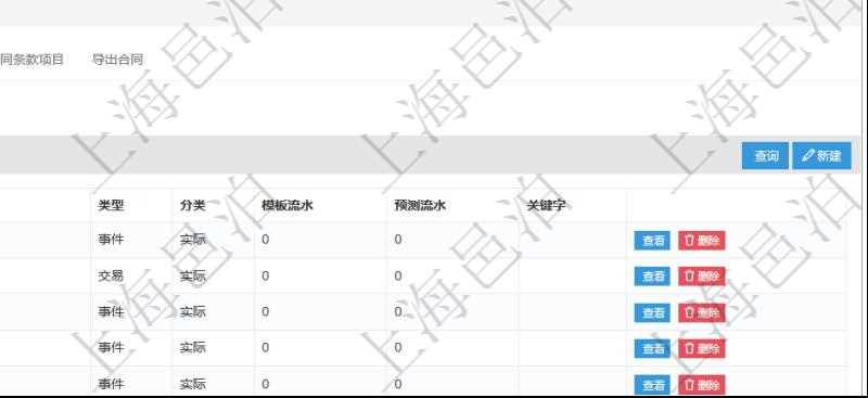 項目管理軟件合同管理模塊合同明細查詢還可以關聯查詢更多相關資料，比如合同日記簿：名稱、描述、日期時間、日記簿類型、日記簿分類、模板流水、預測流水、關鍵字等。