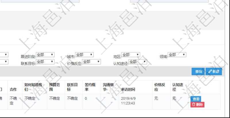 在項目管理軟件CRM客戶關系管理系統中，查詢客戶項目時除了返回實際客戶項目信息外，還包括客戶項目的拜訪記錄：潛在客戶、來訪方式、跟進級別、跟進階段、城市、地區、領域、部門、合作方式、如何知道我們、預算范圍、聯系目標、簽約概率、溝通細節、來訪時間、價格反應及認知途徑等。