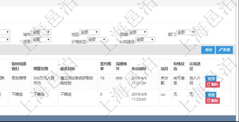 在項目管理軟件CRM客戶關系管理系統中,查看潛在客戶明細信息時可以查看的字段基本信息有:客戶名稱、客戶編號、客戶電話、實際客戶檔案、實際名稱、郵箱、地址、職業、性別、年齡、錄入用戶及創建時間。同時還可以查詢到關聯的客戶拜訪信息:來訪方式、跟進級別、跟進階段、城市、地區、領域、部門、合作方式、如何知道我們、預算范圍、聯系目標、簽約概率、溝通細節、來訪時間、項目、價格反應、認值途徑。