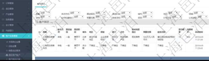 在項目管理軟件CRM客戶關系管理系統中,查看潛在客戶明細信息時可以查看的字段基本信息有:客戶名稱、客戶編號、客戶電話、實際客戶檔案、實際名稱、郵箱、地址、職業、性別、年齡、錄入用戶及創建時間。同時還可以查詢到關聯的客戶拜訪信息:來訪方式、跟進級別、跟進階段、城市、地區、領域、部門、合作方式、如何知道我們、預算范圍、聯系目標、簽約概率、溝通細節、來訪時間、項目、價格反應、認值途徑。