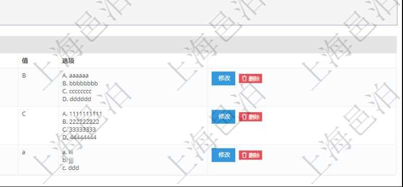 在項目管理軟件在線試卷模塊查看練習配置信息時，返回公司、標題、描述、創建用戶、創建時間。同時還會返回問題列表：序號、分值、是否使用、問題、答案值、選項列表。