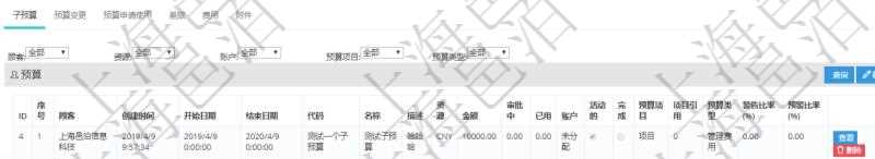 項目管理軟件財務管理模塊預算維護明細查詢還可以關聯查詢更多相關資料，比如子預算：子預算名稱、預算代碼、預算金額、貨幣單、開始日期、結束日期、描述、審批中預算、已用預算、是否完成、預算類型、父預算、序號、創建時間、賬戶、是否激活、預算項目、項目引用、警報比率、預警比率。