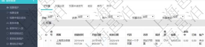 項目管理軟件財務管理模塊預算維護明細查詢還可以關聯查詢更多相關資料，比如子預算：子預算名稱、預算代碼、預算金額、貨幣單、開始日期、結束日期、描述、審批中預算、已用預算、是否完成、預算類型、父預算、序號、創建時間、賬戶、是否激活、預算項目、項目引用、警報比率、預警比率。