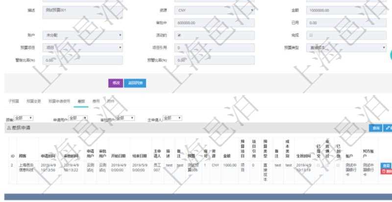 項目管理軟件財務管理模塊預算維護明細查詢還可以關聯查詢更多相關資料，比如差旅信息：申請時間、審批時間、申請用戶、審批用戶、開始日期、結束日期、主申請人、描述、備注、預算、序號、貨幣單位、金額、預算項目、項目引用、預算類型、備注、成本類別、生效時間、已提交、審批通過、已劃款、賬戶、對方賬戶。