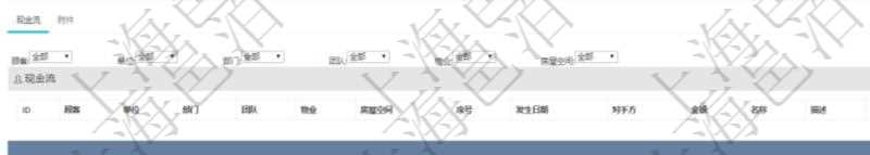 在項目管理軟件房地產管理系統查詢房屋設施明細除了返回基本設施配置信息外，還會返回關聯的現金流列表：單位、部門、團隊、物業、房屋空間、序號、發生日期、對手方、金額、名稱、描述、備注。