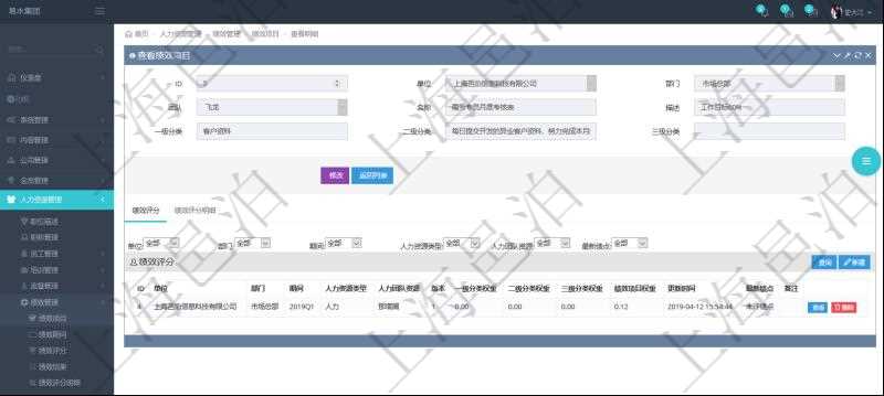 在項目管理軟件里，人力資源管理模塊可以查詢績效項目明細信息，比如：單位、部門、團隊、名稱、描述、一級分類、二級分類、三級分類等。
