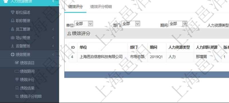 在項目管理軟件里，人力資源管理模塊可以查詢績效項目明細信息，比如：單位、部門、團隊、名稱、描述、一級分類、二級分類、三級分類等。