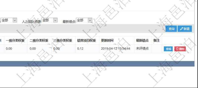 在項目管理軟件里,人力資源管理模塊可以查詢績效項目明細信息,比如:單位、部門、團隊、名稱、描述、一級分類、二級分類、三級分類等。