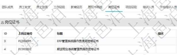 項目管理軟件人力資源管理模塊員工基本信息資料明細查詢還可以關聯查詢更多相關資料，比如上崗證編號、標題、描述、生效日期、終止日期等。