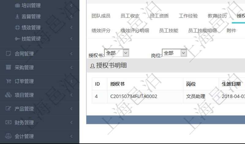 項目管理軟件人力資源管理模塊員工基本信息資料明細查詢還可以關聯查詢更多相關資料，比如授權書：授權書、人員、崗位、生效日期、終止日期及授權內容等。