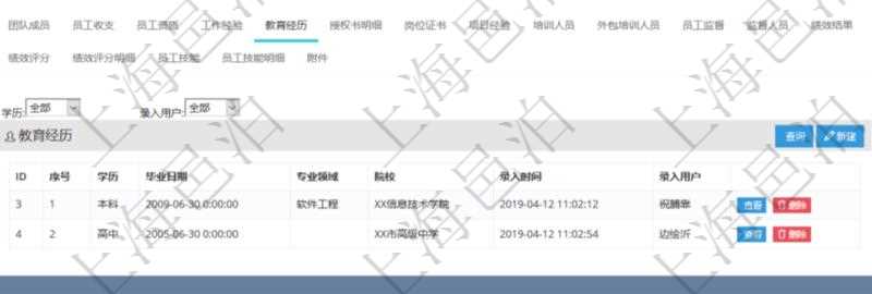 項目管理軟件人力資源管理模塊員工基本信息資料明細查詢還可以關聯查詢更多相關資料,比如員工教育經歷:序號、學歷、畢業日期、專業領域、院校、錄入時間、錄入用戶等。