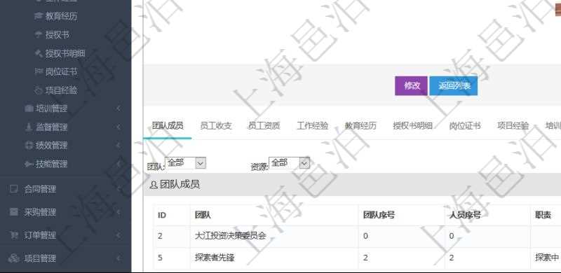 項目管理軟件人力資源管理模塊員工基本信息資料明細查詢還可以關聯查詢更多相關資料，比如團隊成員子頁面可以返回員工在不同團隊的信息，比如：團隊名稱、團隊序號、人員序號、職責、年成本下限、年成本上限、年成本、貨幣單位資源等。