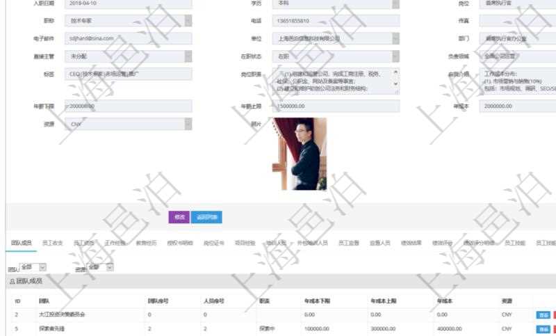 項目管理軟件人力資源管理模塊員工基本信息資料明細查詢還可以關聯查詢更多相關資料，比如團隊成員子頁面可以返回員工在不同團隊的信息，比如：團隊名稱、團隊序號、人員序號、職責、年成本下限、年成本上限、年成本、貨幣單位資源等。
