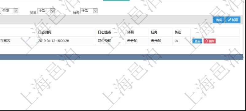 項目管理軟件人力資源管理模塊員工基本信息資料明細查詢還可以關聯查詢更多相關資料，比如績效評分明細：單位、部門、期間、版本、績效項目、日志時間、日志績點、項目、任務。