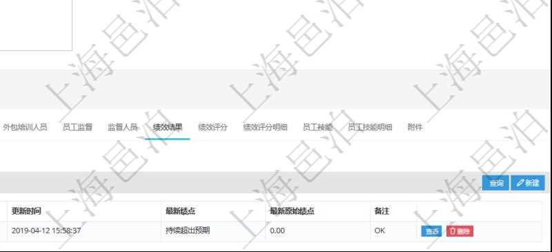 項目管理軟件人力資源管理模塊員工基本信息資料明細查詢還可以關聯查詢更多相關資料，比如績效結果：單位、部門、期間、版本、更新時間、最新績點、最新原始績點、備注等。