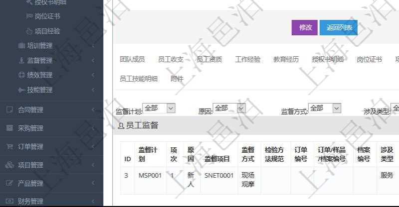 項目管理軟件人力資源管理模塊員工基本信息資料明細查詢還可以關聯查詢更多相關資料，比如監督計劃、項次、原因、監督項目、監督方式、檢驗方法規范、訂單編號、訂單樣品檔案編號、檔案編號、設計類型、涉及ID、地點、描述、發現、改善建議、培訓需求、監督員、開始日期、結束日期、監督依據、監督頻次、備注及完成狀態等。