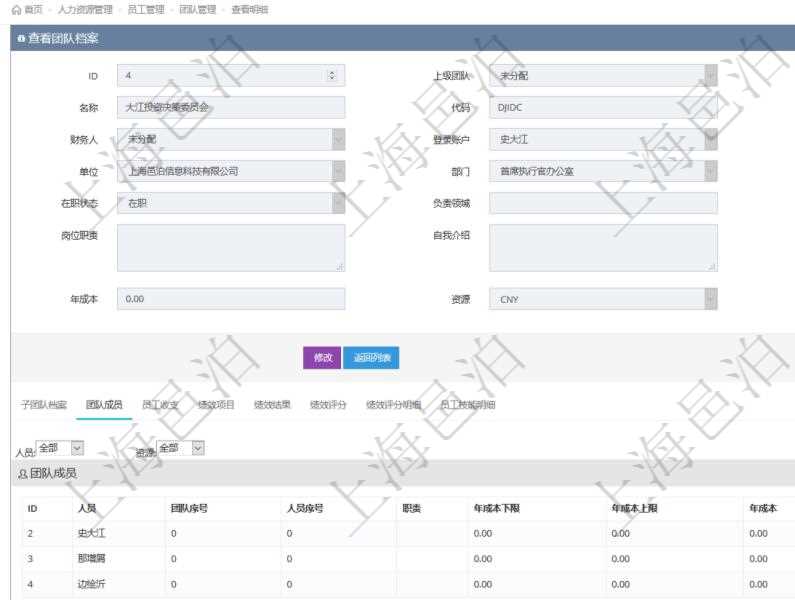 項目管理軟件人力資源管理系統可以通過團隊明細子頁面查詢得到該團隊的團隊成員信息，比如：人員姓名、團隊序號、人員序號、職責、年成本下限、年成本上限、年成本、貨幣單位資源。