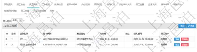 項目管理軟件人力資源管理模塊員工基本信息資料明細查詢還可以關聯查詢更多相關資料，比如員工資質。對于程式化的復雜業務操作，合理使用員工資質管理可以降低操作風險。員工資質信息包括證書名稱、證書代碼、發證機構、有效期、備注、錄入用戶。
