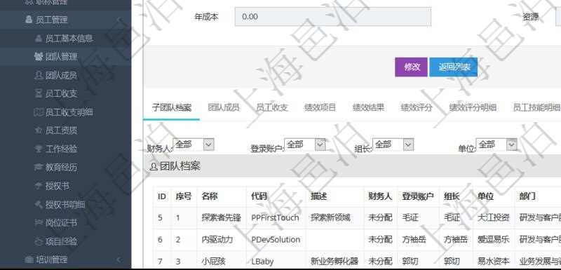 項目管理軟件人力資源管理系統可以通過團隊明細子頁面查詢得到該團隊的子團隊信息,比如:子團隊名稱、子團隊代碼、子團隊描述、財務人、登錄賬戶、組長、單位、部門、直接主管、在職狀態、負責領域、標簽、崗位職責、自我介紹、年薪下限、年薪上限、年成本等。