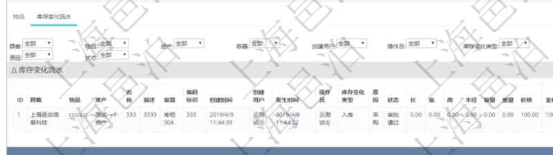 在項目管理軟件倉儲物流管理系統中查詢庫存明細信息的時候除了返回庫存基本字段信息，還會返回關聯的庫存變化流水信息：物品、資產、名稱、描述、容器、編碼標識、創建時間、創建用戶、發生時間、操作員、庫存變化類型、原因、狀態、長、寬、高、半徑、容量、重量、價格、金額。