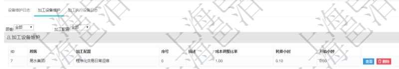 在項目管理軟件MES生產制造管理系統查看設備維護信息時返回設備信息。同時返回關聯的加工設備維護信息：加工配置、序號、描述、成本調整比率、耗費小時、開始小時。