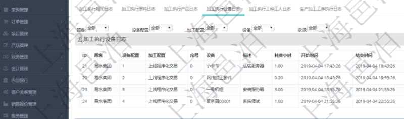 在項目管理軟件MES生產制造管理系統查詢加工執行日志信息時，還返回了關聯的加工執行設備日志：設備配置、加工配置、序號、設備、描述、耗費小時、開始時間、結束時間、計件設備成本、計時設備成本、資源、貨幣單位、總成本。