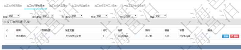 在項目管理軟件MES生產制造管理系統查詢加工執行日志信息時，還返回了關聯的加工執行原料日志：原料配置、加工配置、序號、物資、物料、數量、容器、描述。