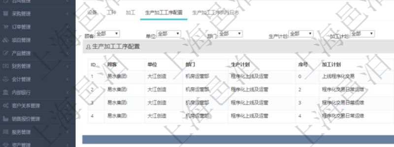 在項目管理軟件MES生產制造管理系統查看工廠信息時除了返回工廠信息，同時返回關聯的生產加工工序配置：單位、部門、生產計劃、序號、加工計劃、前置項目、后續項目、最早開始日、最早結束日。