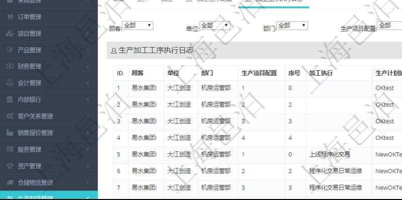在項目管理軟件MES生產制造管理系統查看工廠信息時除了返回工廠信息,同時返回關聯的生產加工工序執行日志:單位、部門、生產項目配置、序號、加工執行、生產計劃執行日志、前置加工執行、后續加工執行、開始時間、結束時間、生產狀態、生產描述。