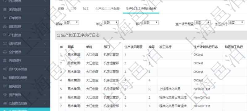 在項目管理軟件MES生產制造管理系統查看工廠信息時除了返回工廠信息，同時返回關聯的生產加工工序執行日志：單位、部門、生產項目配置、序號、加工執行、生產計劃執行日志、前置加工執行、后續加工執行、開始時間、結束時間、生產狀態、生產描述。
