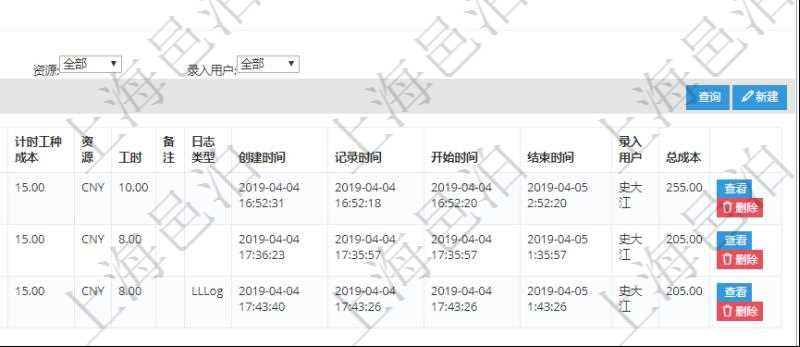 在項目管理軟件MES生產制造管理系統查詢加工工種維護信息時,還返回了關聯的加工執行工種工人日志:加工執行、序號、工種、工時調整比率、描述、工人、計件人力成本、計時人力成本、計件工種成本、計時工種成本、資源、貨幣單位、工時、備注、日志類型、創建時間、記錄時間、開始時間、結束時間、錄入用戶、總成本。