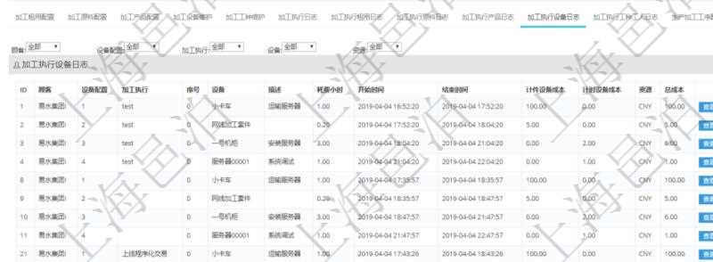 在項目管理軟件MES生產制造管理系統查詢加工明細信息時,還返回了關聯的加工執行設備日志:設備配置、加工執行、序號、設備、描述、耗費小時、開始時間、結束時間、計件設備成本、計時設備成本、資源、貨幣單位、總成本。
