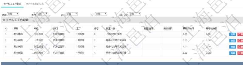 在項目管理軟件MES生產制造管理系統中查詢生產計劃明細返回單位、部門、名稱、代碼、描述、周期天數。同時還會返回生產加工工序配置明細：單位、部門、工廠、序號、加工計劃、前置項目、后續項目、最早開始日、最早結束日。