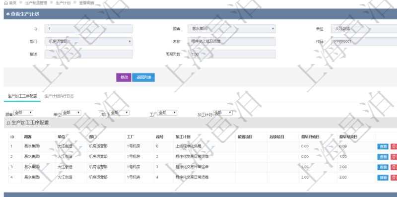 在項目管理軟件MES生產制造管理系統中查詢生產計劃明細返回單位、部門、名稱、代碼、描述、周期天數。同時還會返回生產加工工序配置明細：單位、部門、工廠、序號、加工計劃、前置項目、后續項目、最早開始日、最早結束日。